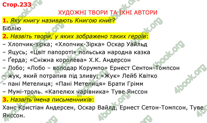 ГДЗ Зарубіжна література 5 клас Волощук 2022