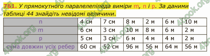 ГДЗ Математика 5 клас Тарасенкова 2022