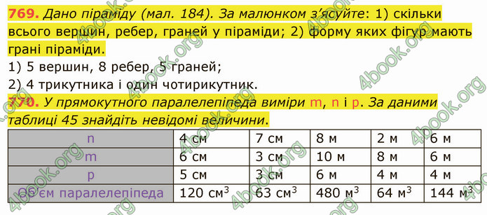 ГДЗ Математика 5 клас Тарасенкова 2022