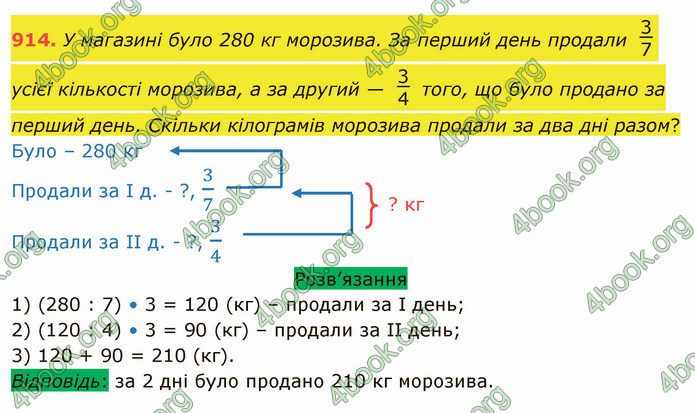 ГДЗ Математика 5 клас Тарасенкова 2022