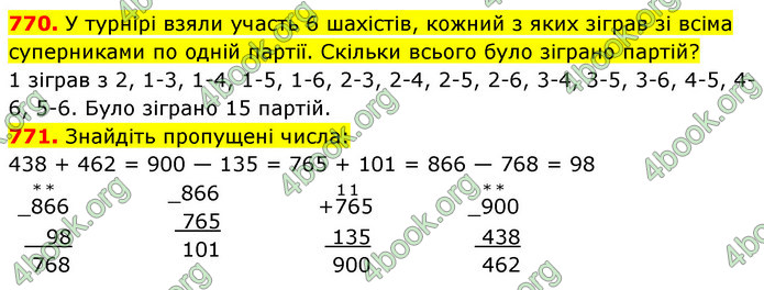 ГДЗ Математика 5 клас Кравчук