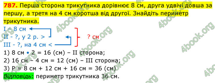 ГДЗ Математика 5 клас Кравчук