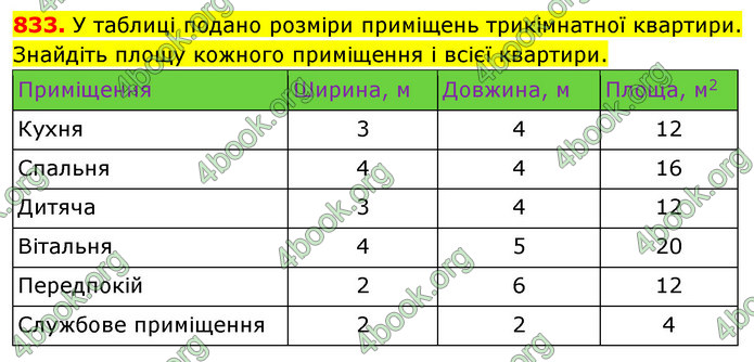 ГДЗ Математика 5 клас Кравчук