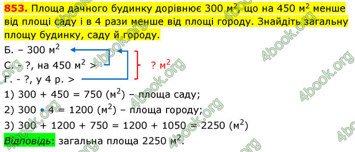 ГДЗ Математика 5 клас Кравчук