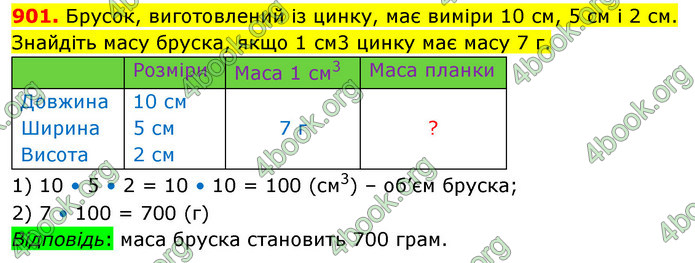 ГДЗ Математика 5 клас Кравчук