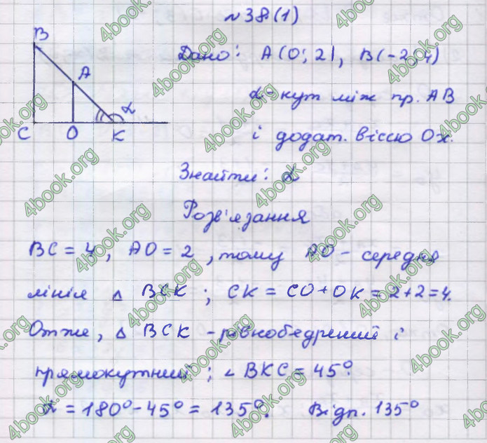 Відповіді Геометрія 9 клас Бурда 2017. ГДЗ