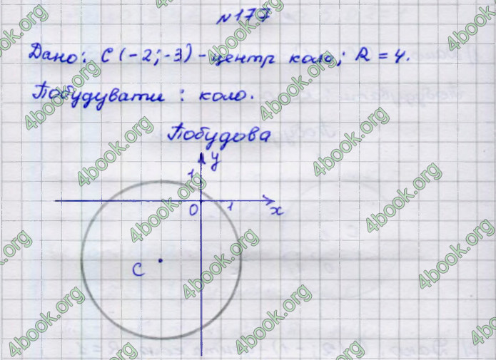 Відповіді Геометрія 9 клас Бурда 2017. ГДЗ