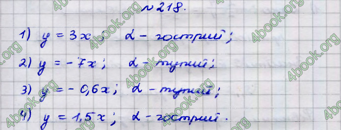 Відповіді Геометрія 9 клас Бурда 2017. ГДЗ