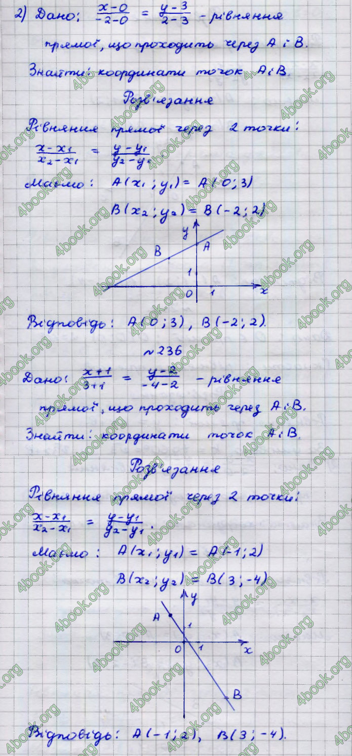 Відповіді Геометрія 9 клас Бурда 2017. ГДЗ