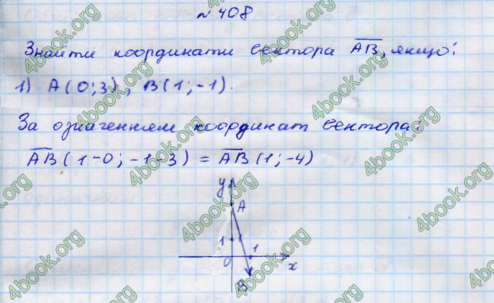 Відповіді Геометрія 9 клас Бурда 2017. ГДЗ