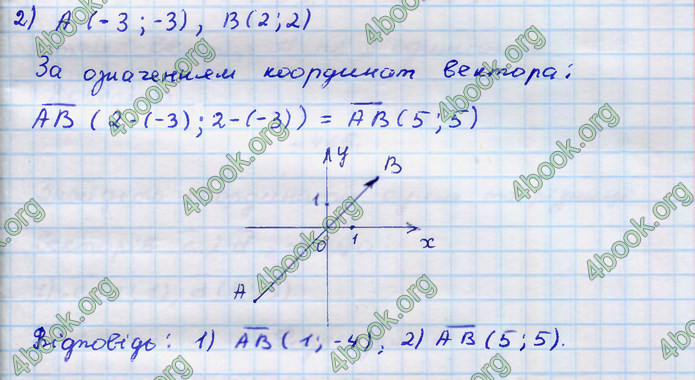 Відповіді Геометрія 9 клас Бурда 2017. ГДЗ