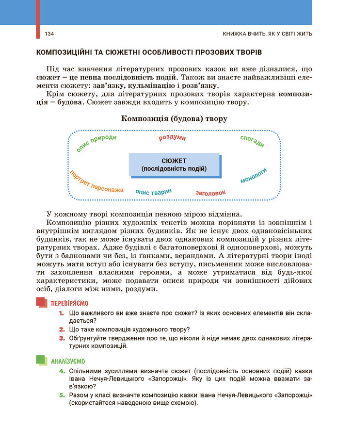 Українська література 5 клас Заболотний 2022