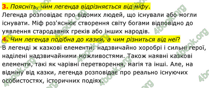 ГДЗ Українська література 5 клас Заболотний