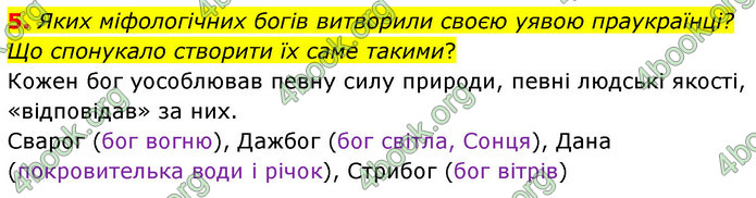 ГДЗ Українська література 5 клас Заболотний