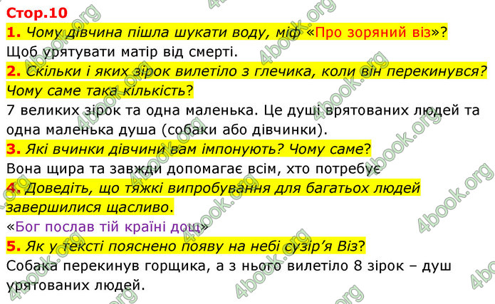 ГДЗ Українська література 5 клас Заболотний