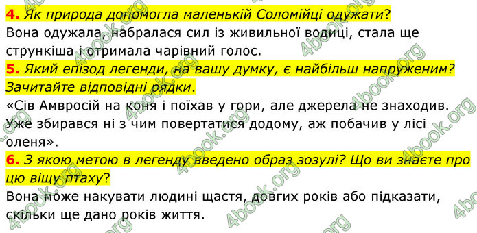 ГДЗ Українська література 5 клас Заболотний