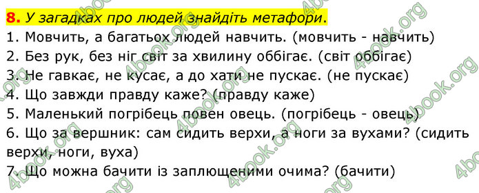 ГДЗ Українська література 5 клас Заболотний