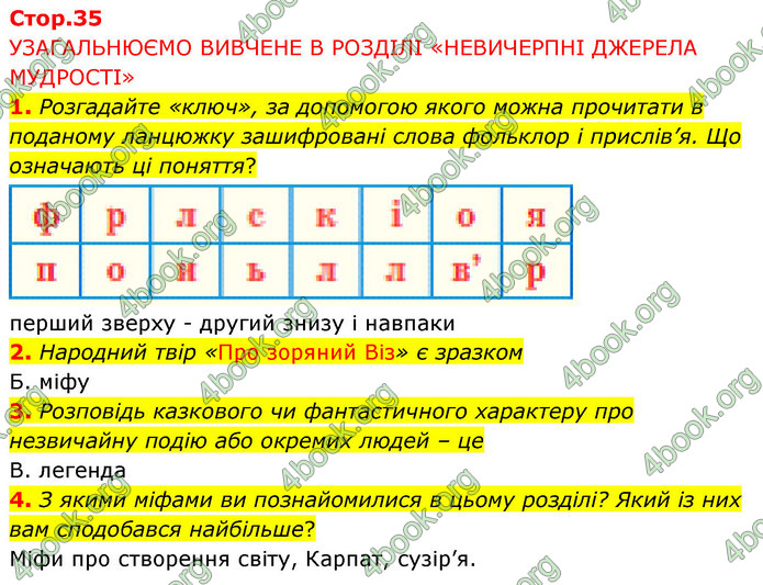 ГДЗ Українська література 5 клас Заболотний