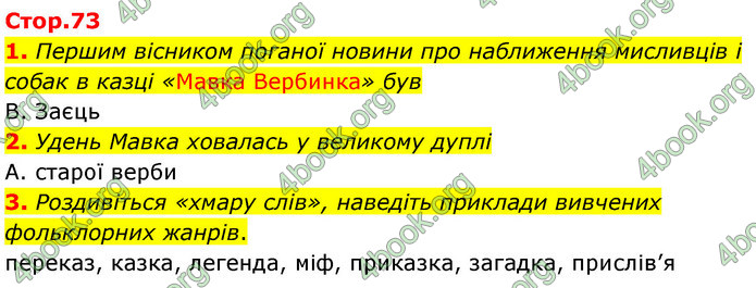 ГДЗ Українська література 5 клас Заболотний