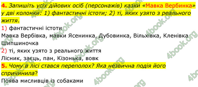 ГДЗ Українська література 5 клас Заболотний