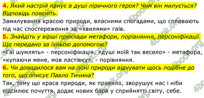 ГДЗ Українська література 5 клас Заболотний