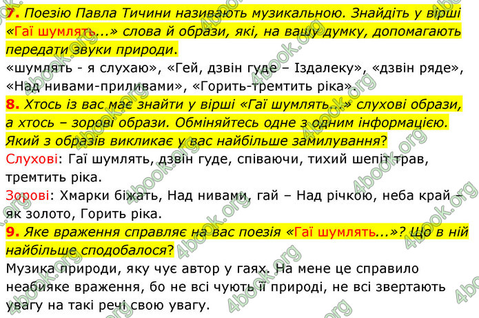 ГДЗ Українська література 5 клас Заболотний