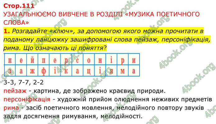 ГДЗ Українська література 5 клас Заболотний