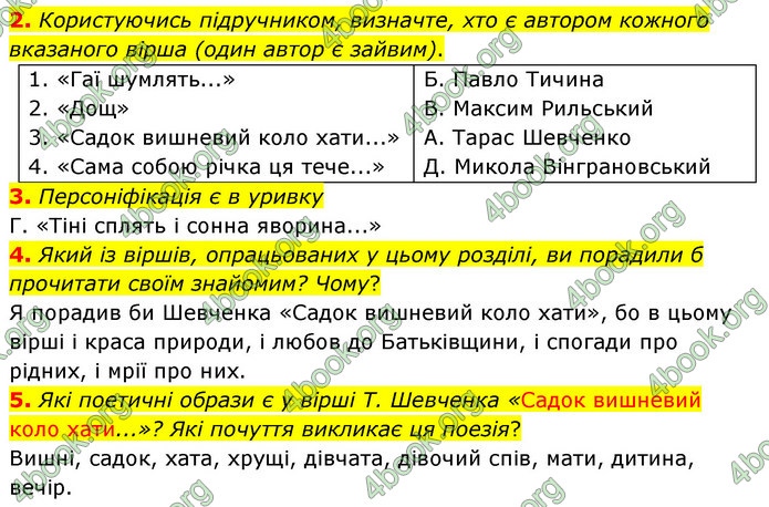 ГДЗ Українська література 5 клас Заболотний