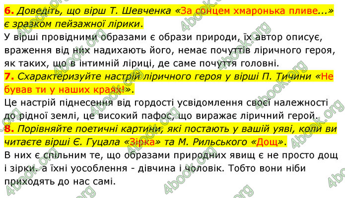 ГДЗ Українська література 5 клас Заболотний