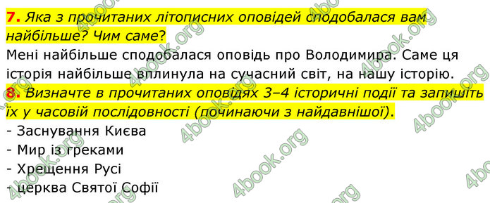 ГДЗ Українська література 5 клас Заболотний