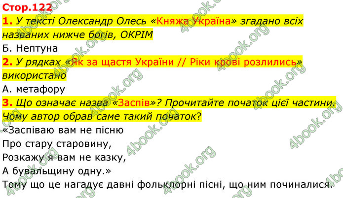 ГДЗ Українська література 5 клас Заболотний