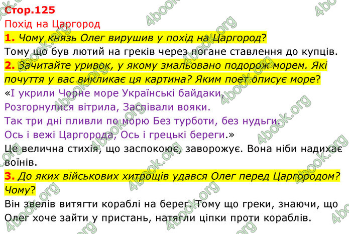 ГДЗ Українська література 5 клас Заболотний