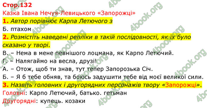 ГДЗ Українська література 5 клас Заболотний