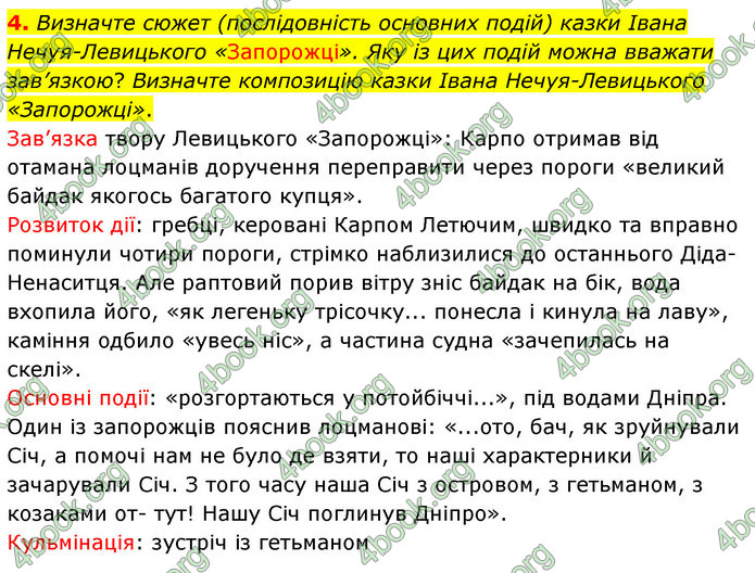 ГДЗ Українська література 5 клас Заболотний