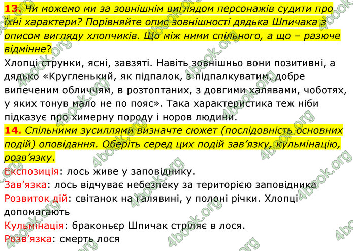 ГДЗ Українська література 5 клас Заболотний