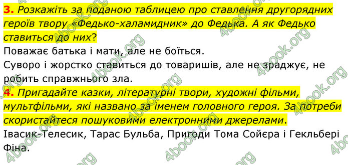 ГДЗ Українська література 5 клас Заболотний