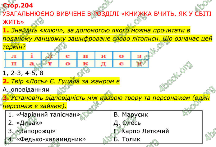 ГДЗ Українська література 5 клас Заболотний
