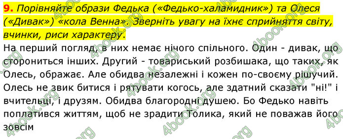 ГДЗ Українська література 5 клас Заболотний