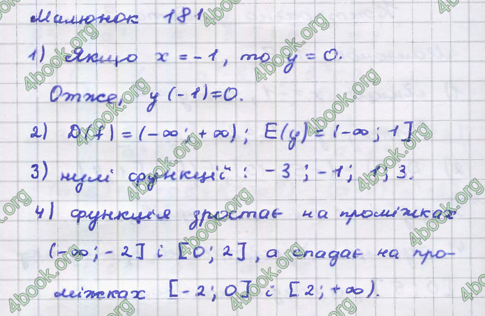 ГДЗ Алгебра 9 клас Тарасенкова