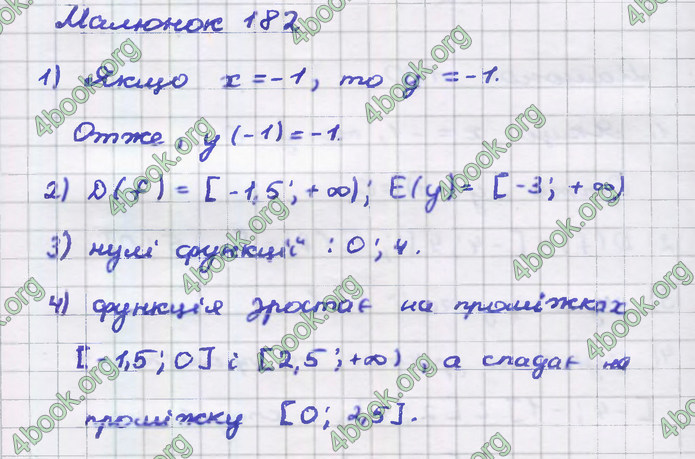 ГДЗ Алгебра 9 клас Тарасенкова