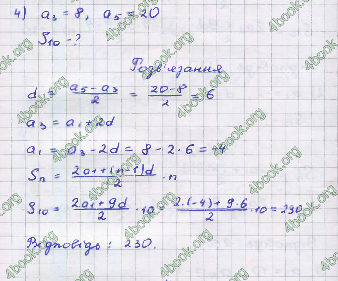 ГДЗ Алгебра 9 клас Тарасенкова