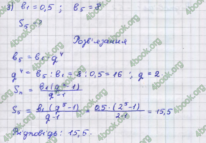 ГДЗ Алгебра 9 клас Тарасенкова