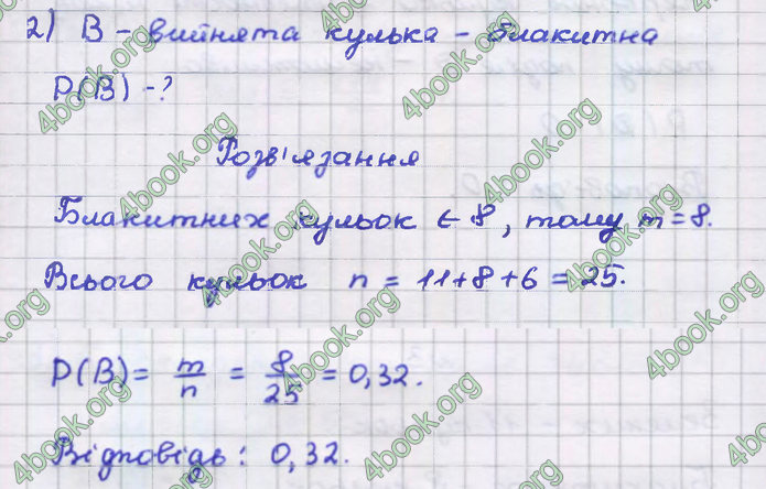 ГДЗ Алгебра 9 клас Тарасенкова