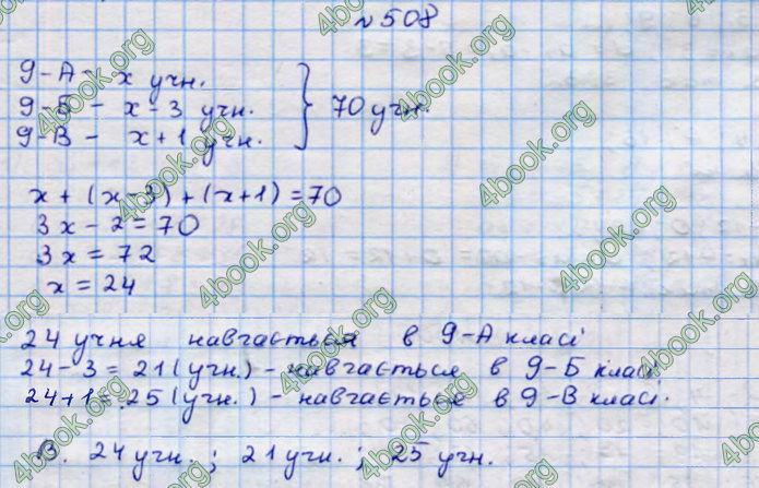 ГДЗ Алгебра 9 клас Тарасенкова