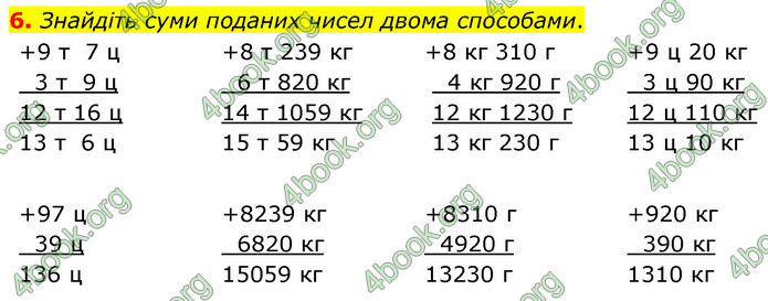 ГДЗ Математика 4 клас Логачевська (1 частина)