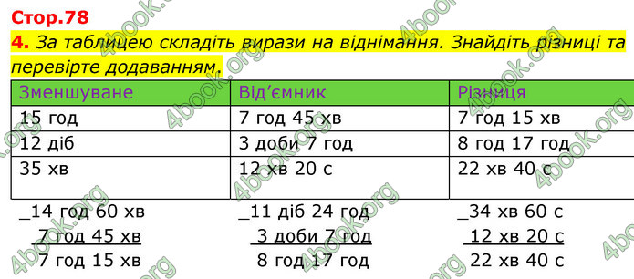 ГДЗ Математика 4 клас Логачевська (1 частина)