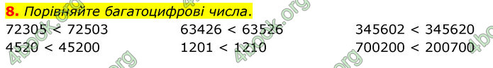 ГДЗ Математика 4 клас Логачевська (1 частина)