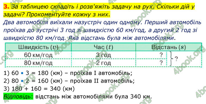 ГДЗ Математика 4 клас Логачевська (1 частина)