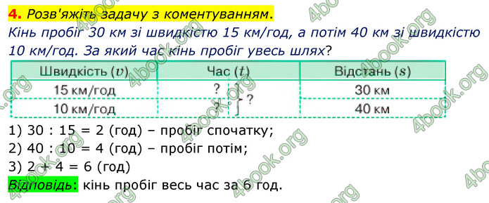 ГДЗ Математика 4 клас Логачевська (1 частина)