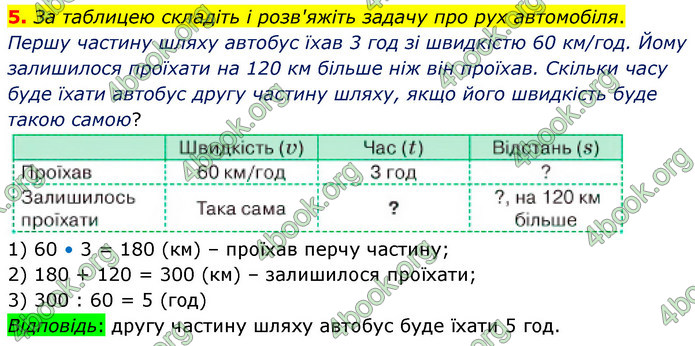 ГДЗ Математика 4 клас Логачевська (1 частина)